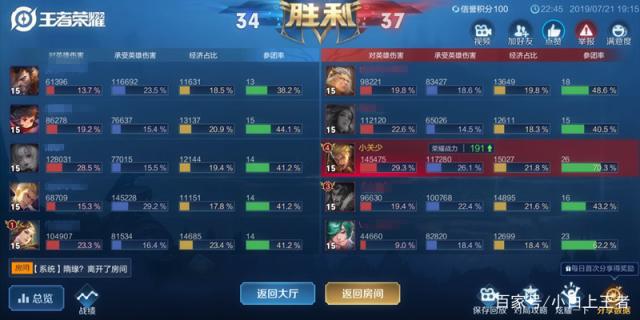 dnfsf希洛克版本进一步优化，掉线也能拿奖励，玩家“求”更新489